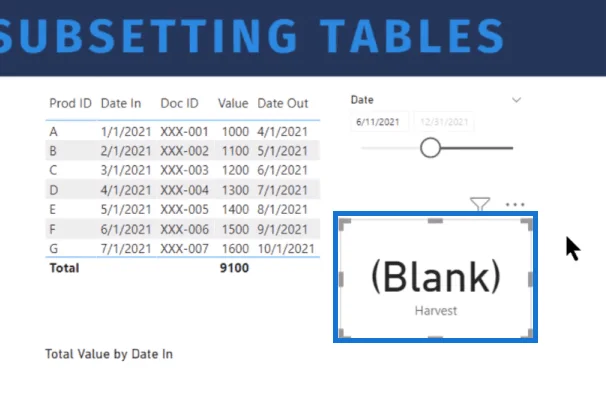 Visual Jadual Dalam LuckyTemplates |  Subset Dinamik