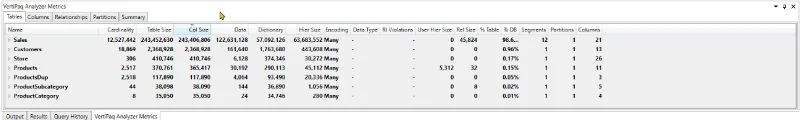 Pengoptimuman Model Data LuckyTemplates Dengan VertiPaq