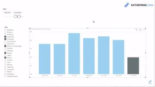 Teknik Visualisasi Data LuckyTemplates: Mencipta Tajuk Atau Tajuk Dinamik