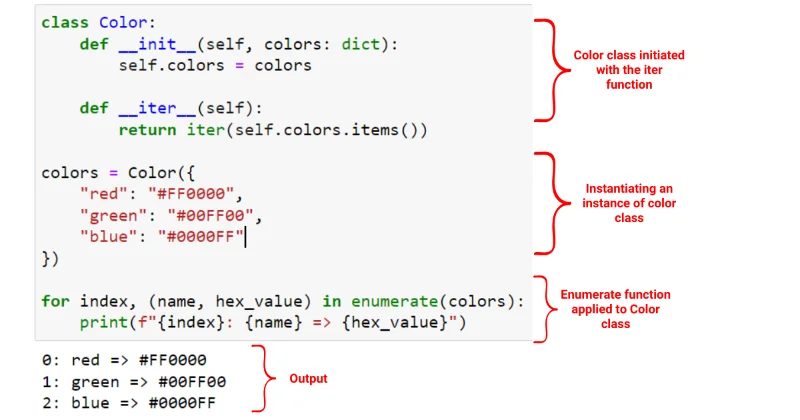 Python Enumerate: Penjelasan Dengan Contoh