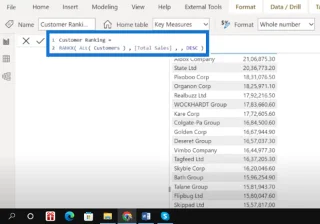 RANKX Deep Dive: Fungsi LuckyTemplates DAX