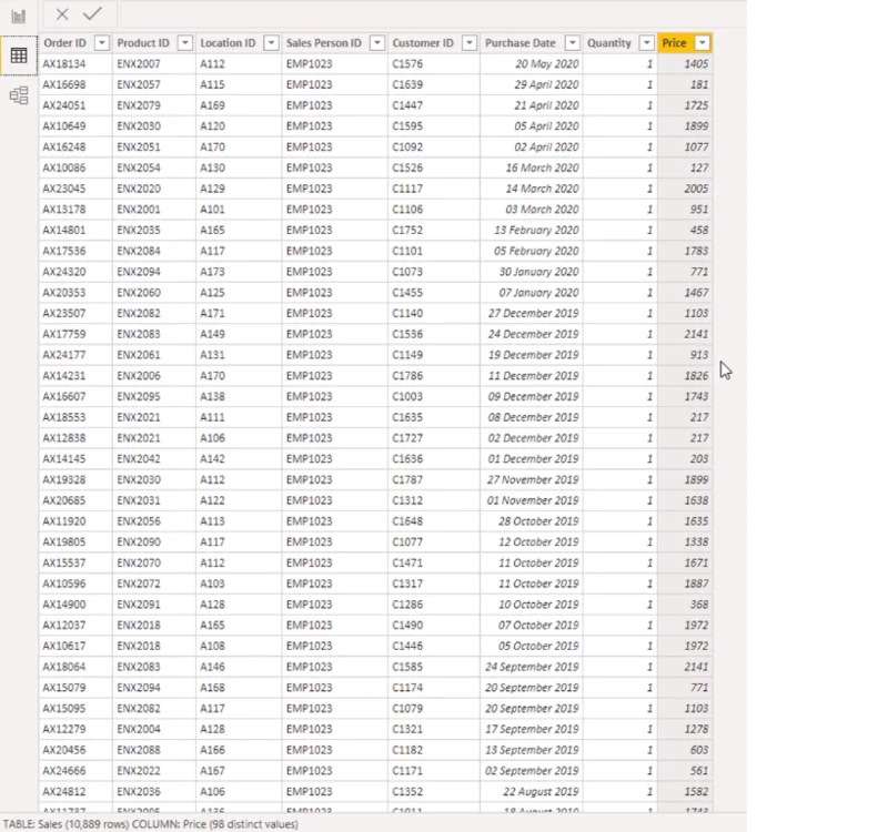 Вычисления в LuckyTemplates с использованием ветвления мер