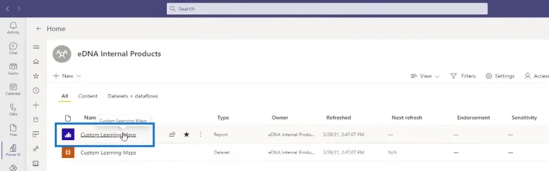การรวม LuckyTemplates ในทีม MS