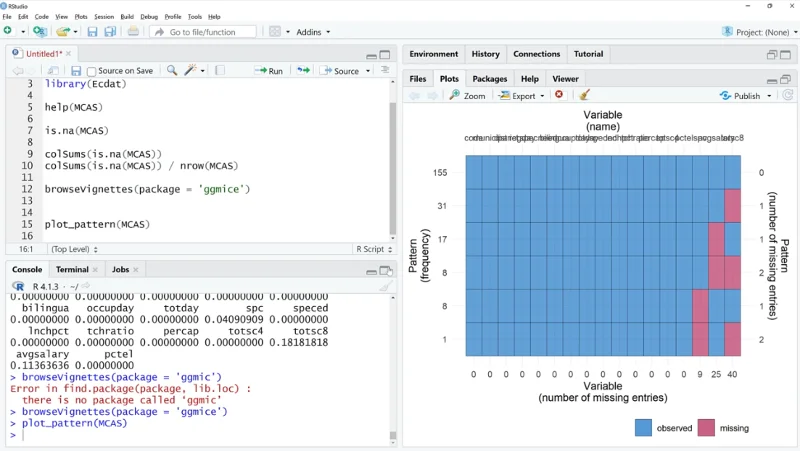 Memvisualisasikan Data Hilang Dalam RW/ GGMICE