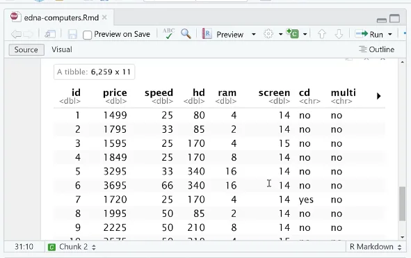 R Notebooks For Communicating Research