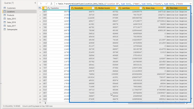 Transformasi LuckyTemplates Mudah Untuk Data Lebih Dioptimumkan