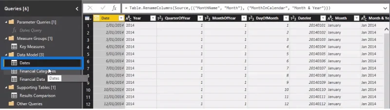 Bagaimana Untuk Menyediakan Data Kewangan Anda Dalam LuckyTemplates