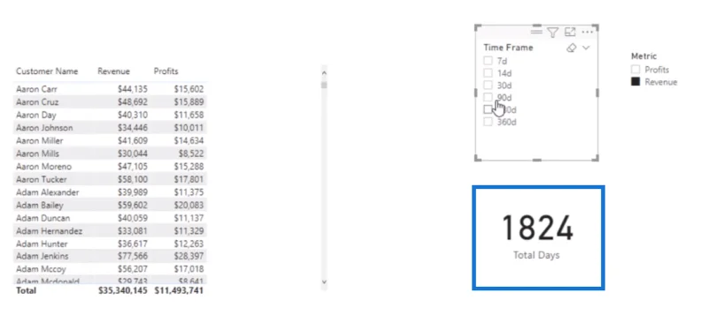 Teknik Visualisasi Data |  Visual Dinamik LuckyTemplates