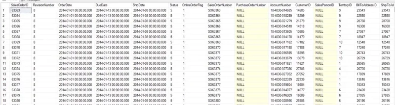 Fungsi SQL Biasa: Gambaran Keseluruhan