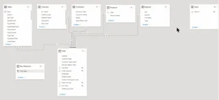 Editor Tabular LuckyTemplates 3: Automatikkan Dengan Skrip