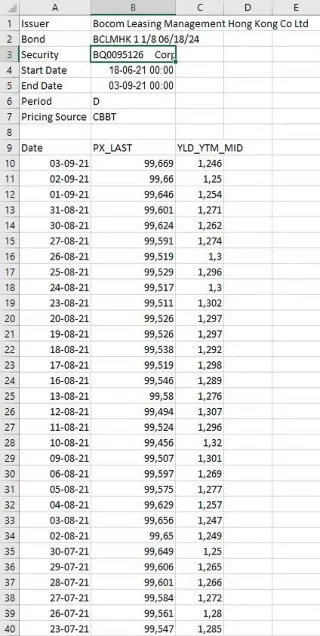 Melampirkan Beberapa Helaian Dalam Excel Kepada LuckyTemplates