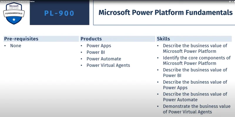 Tutorial su Power Platform: perché ottenere una certificazione Microsoft Power Platform?