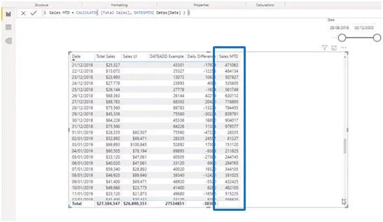 LuckyTemplates-Zeitfunktionen: DATEADD und mehr