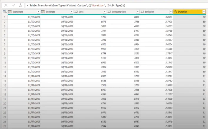 Isu Kebutiran Data Dalam LuckyTemplates