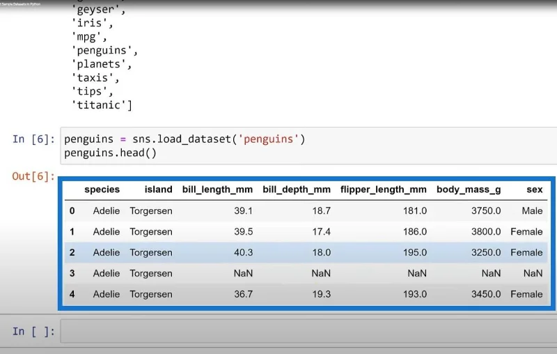 Cara Memuatkan Contoh Set Data Dalam Python