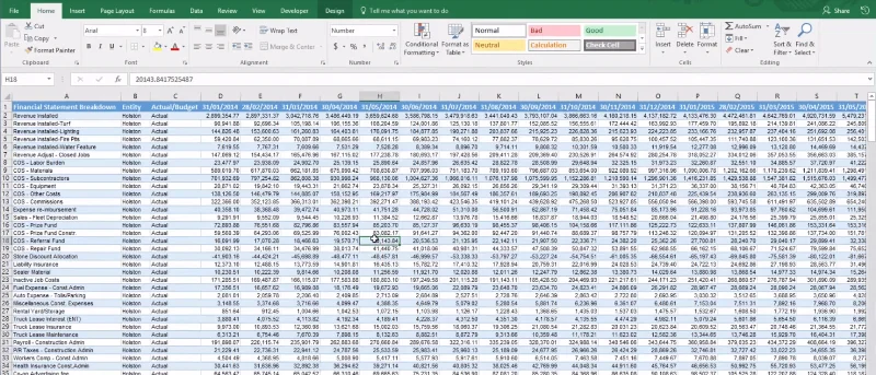 Bagaimana Untuk Menyediakan Data Kewangan Anda Dalam LuckyTemplates