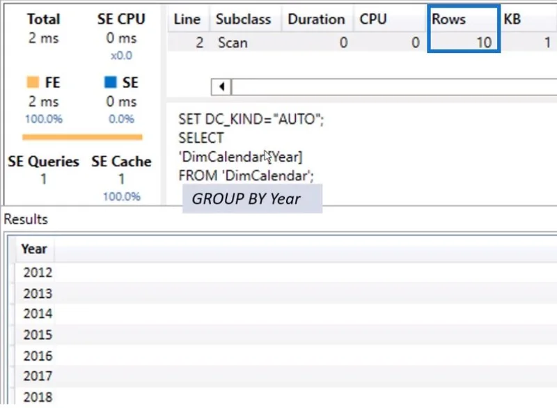 GroupBy In LuckyTemplates: Fungsi Tersirat Dalam VertiPaq