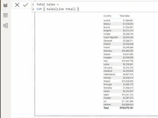 Las variables de LuckyTemplates Dax son constantes: ¿qué significa esto?