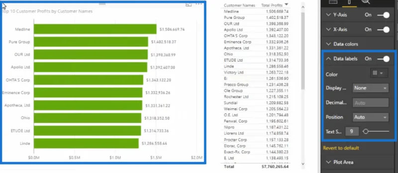Menggunakan Visual Dinamik Pada Parameter Berdasarkan Kedudukan Dalam LuckyTemplates