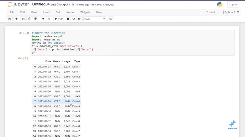 Mengendalikan Data Hilang Dalam Python Menggunakan Kaedah Interpolasi