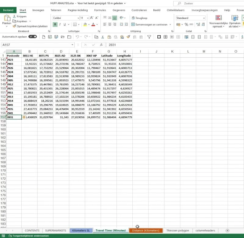 Analisis Model Graviti Huff Dalam LuckyTemplates