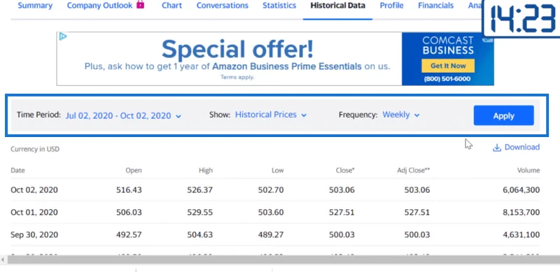Apl Sebut Harga Saham – Dinamik, Pantas & Mudah Dalam Kuasa BI
