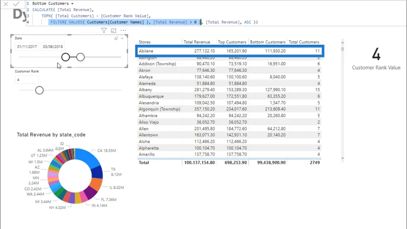 Segmentación dinámica con parámetros dinámicos: técnica avanzada de LuckyTemplates y DAX