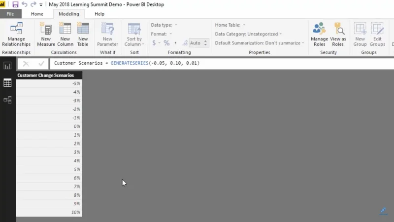 Contoh Analisis Sensitiviti Dalam LuckyTemplates