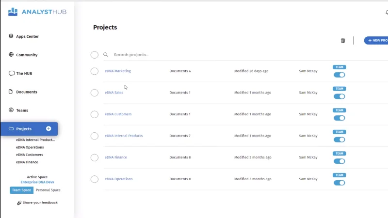 LuckyTemplates Workspaces |  Syor Amalan Terbaik