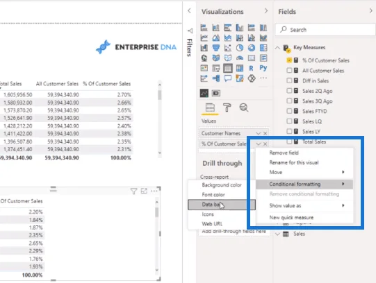 Fungsi LuckyTemplates DAX ALL – Cara Ia Berfungsi