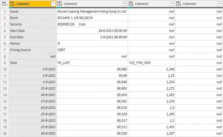 Melampirkan Beberapa Helaian Dalam Excel Kepada LuckyTemplates