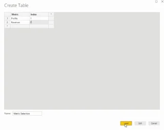 Membuat Penghiris Pemilihan Metrik Dalam LuckyTemplates