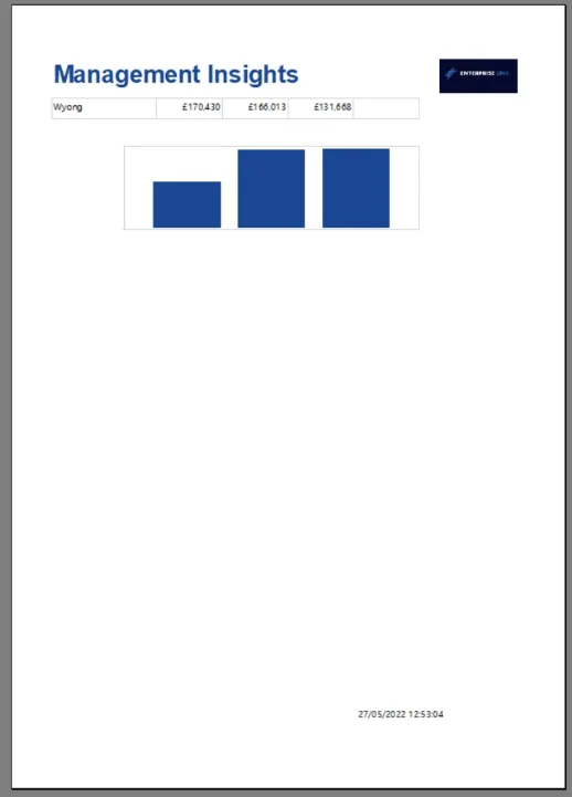 Cara Memformat Carta Bar Data Pembina Laporan SSRS