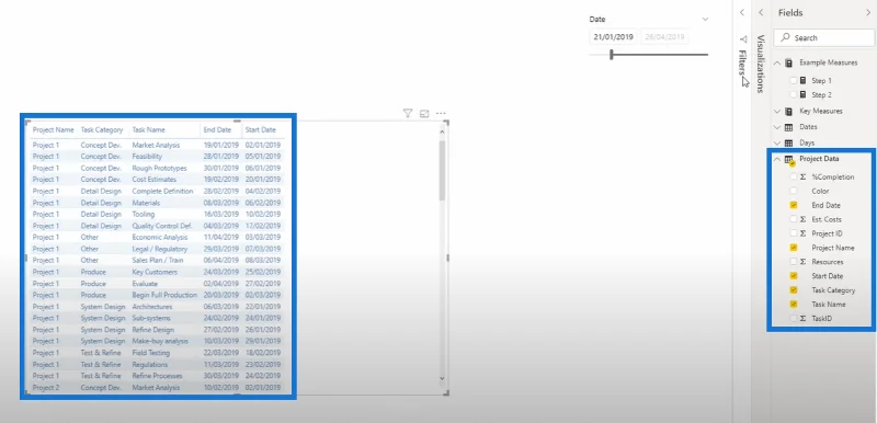 Mencipta Carta Gantt Dalam LuckyTemplates Menggunakan Matriks