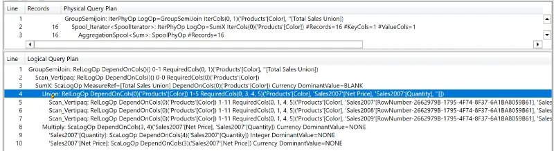 Fungsi UNION DAX Vs Power Query