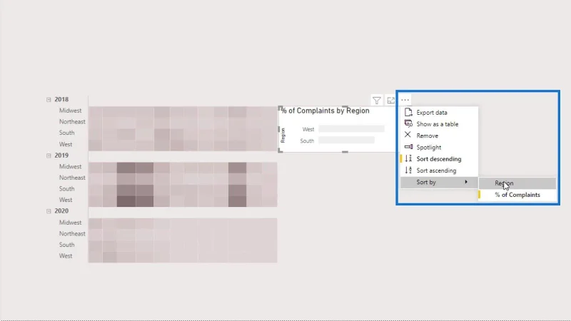 Cara Membuat Peta Haba LuckyTemplates
