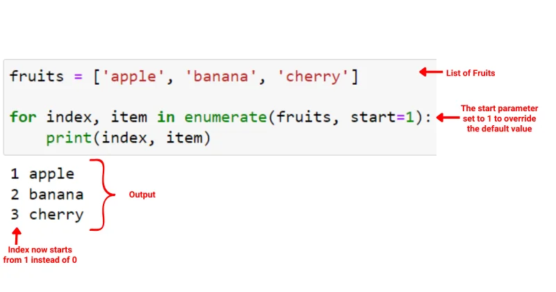 Python Enumerate: Penjelasan Dengan Contoh