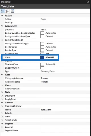 Cara Memformat Carta Bar Data Pembina Laporan SSRS