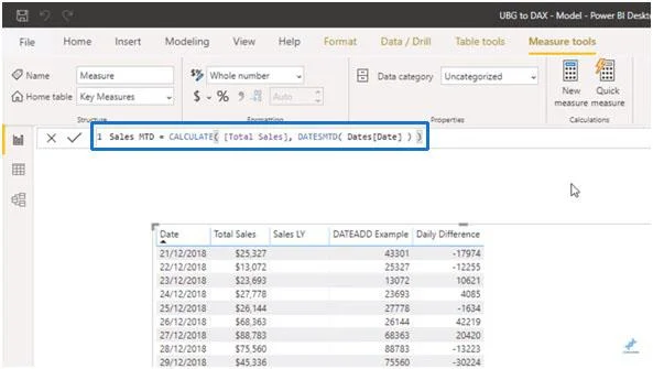 LuckyTemplates-Zeitfunktionen: DATEADD und mehr