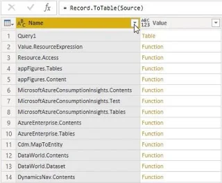 Fungsi Power Query, Kata Kunci dan Pengecam