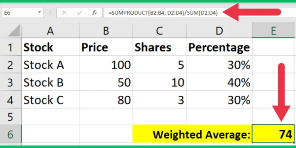 Yüzdelerle Excel'de Ağırlıklı Ortalama Nasıl Hesaplanır?