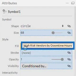 Visualisasi Carta Taburan Dengan Charticulator