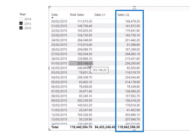 LuckyTemplates DATEADD funktions- und zeitbezogene Einblicke