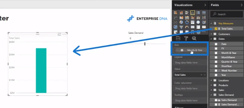 Funzionalità del parametro "What-If" di LuckyTemplates
