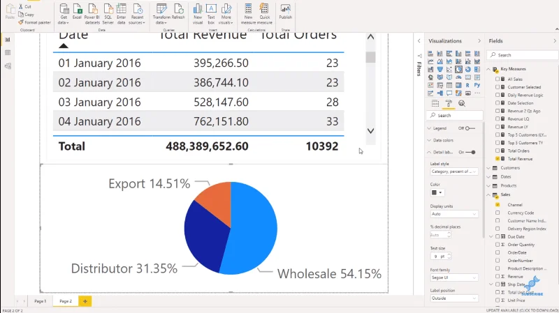 Erstellen eines visuellen Tooltips in LuckyTemplates