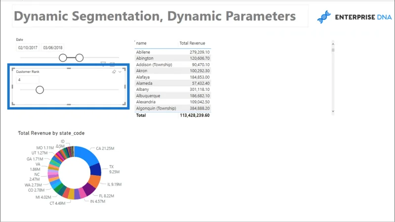 Segmentación dinámica con parámetros dinámicos: técnica avanzada de LuckyTemplates y DAX