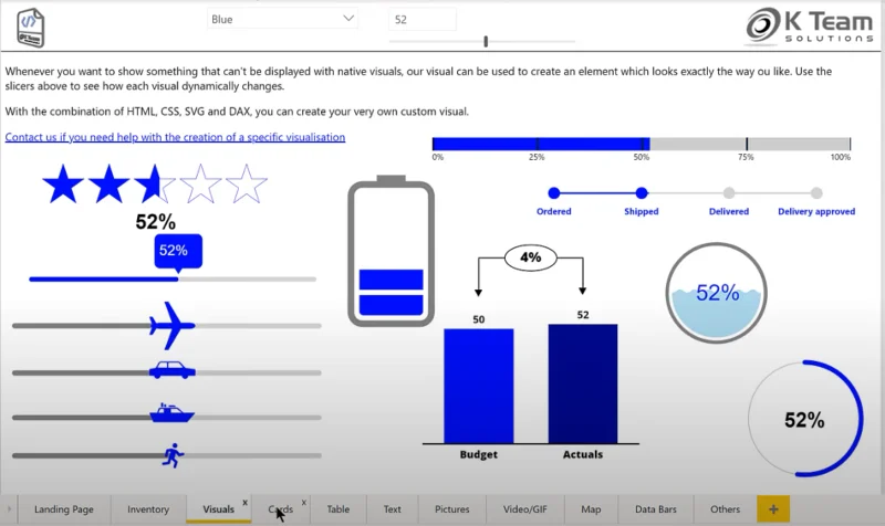 Visual Tersuai Dalam LuckyTemplates: Ketahui Cara Mengawal Sifat Fon Dalam DAX