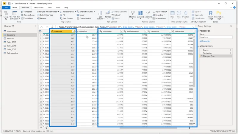 Transformasi LuckyTemplates Mudah Untuk Data Lebih Dioptimumkan