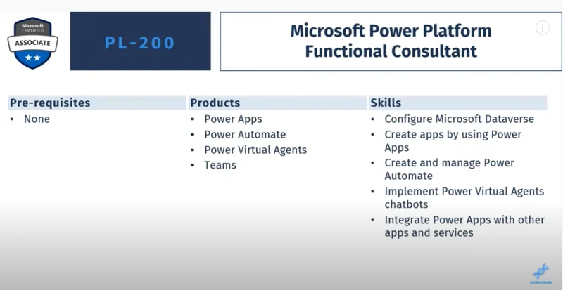 Tutorial su Power Platform: perché ottenere una certificazione Microsoft Power Platform?