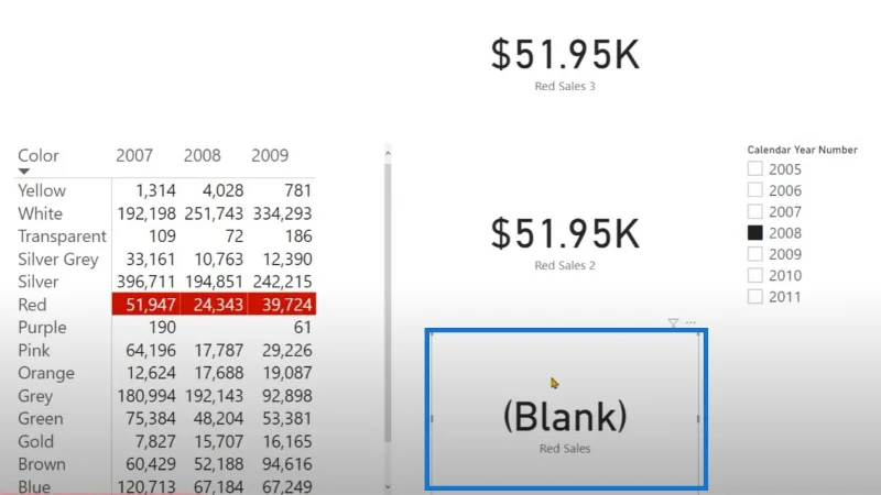Jadual Dikembangkan Dalam LuckyTemplates